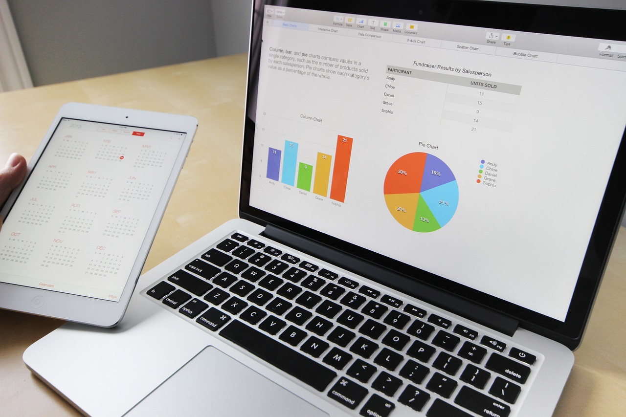 Mastering Excel: A Comprehensive Guide