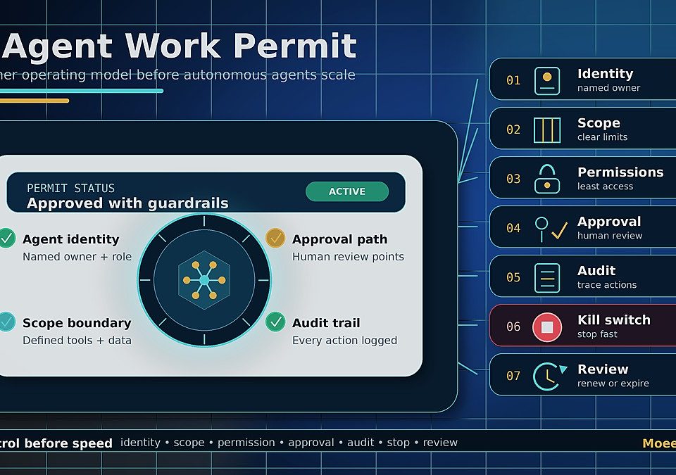 AI Agents at Work Need 7 Proven Guardrails Before Scaling