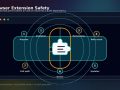 Browser extension safety permission review checkpoint for teams