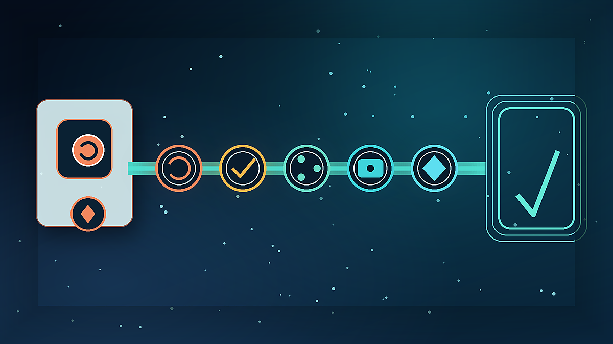 Five-link cybersecurity certification proof chain leading to a verified decision