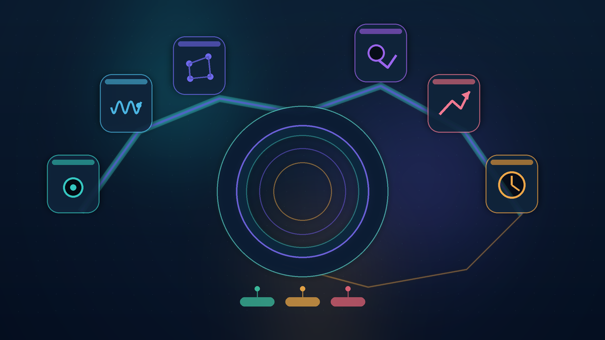 Six-part Google Analytics measurement contract orbiting a central decision lens